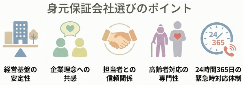 身元保証会社を選ぶときのポイント
1.経営基盤の安定性
2.企業理念への共感
3.担当者との信頼関係
4.高齢者対応の専門性(高齢者支援の実績・経験値)
5.24時間365日の緊急時対応体制(夜間・緊急時のサポート体制)